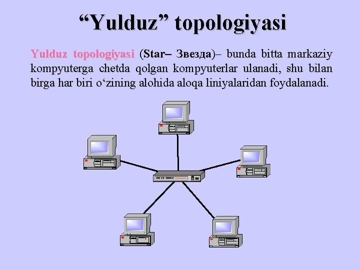 “Yulduz” topologiyasi Yulduz topologiyasi (Star– Звезда)– Звезда bunda bitta markaziy kompyuterga chetda qolgan kompyuterlar