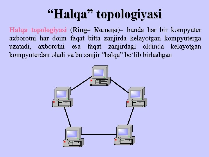 “Halqa” topologiyasi Halqa topologiyasi (Ring– Кольцо)– Кольцо bunda har bir kompyuter axborotni har doim