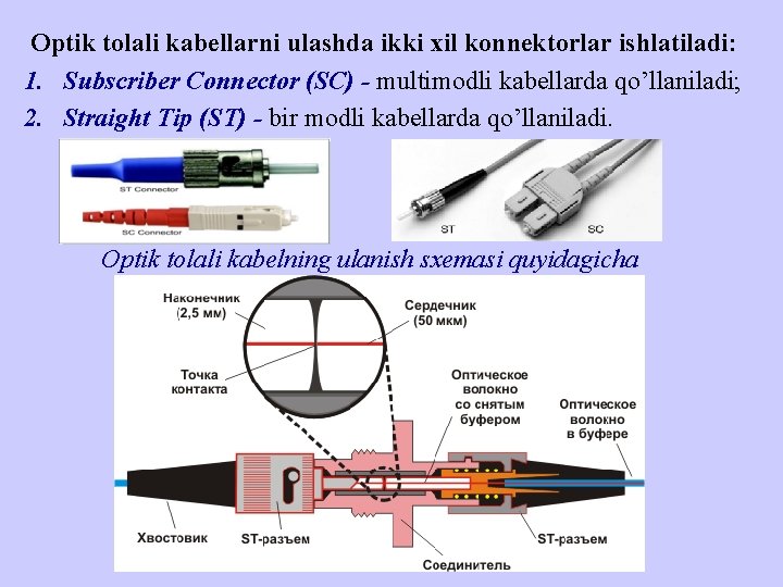 Optik tolali kabellarni ulashda ikki xil konnektorlar ishlatiladi: 1. Subscriber Connector (SC) - multimоdli