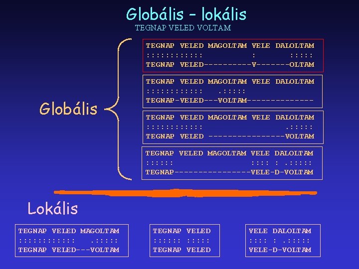 Globális – lokális TEGNAP VELED VOLTAM TEGNAP VELED MAGOLTAM VELE DALOLTAM : : :