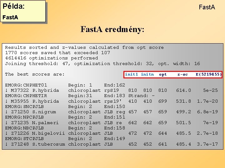 Példa: Fast. A eredmény: Results sorted and z-values calculated from opt score 1770 scores