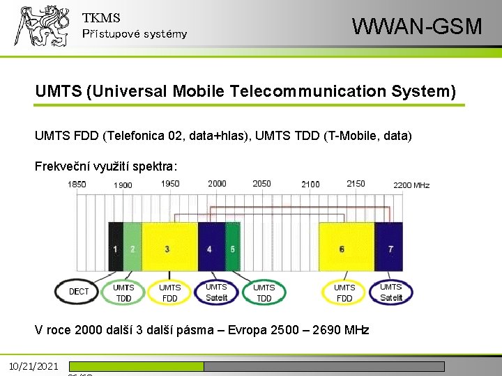 TKMS Přístupové systémy WWAN-GSM UMTS (Universal Mobile Telecommunication System) UMTS FDD (Telefonica 02, data+hlas),