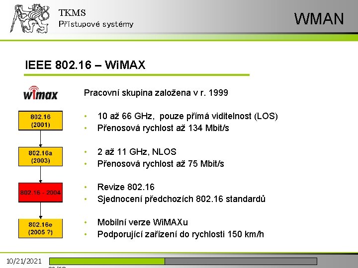 TKMS Přístupové systémy IEEE 802. 16 – Wi. MAX Pracovní skupina založena v r.
