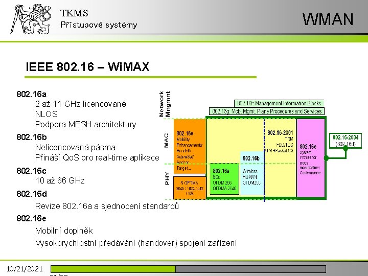 TKMS Přístupové systémy IEEE 802. 16 – Wi. MAX 802. 16 a 2 až