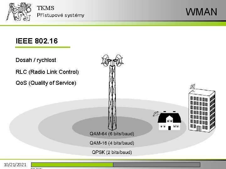 TKMS Přístupové systémy IEEE 802. 16 Dosah / rychlost RLC (Radio Link Control) Qo.