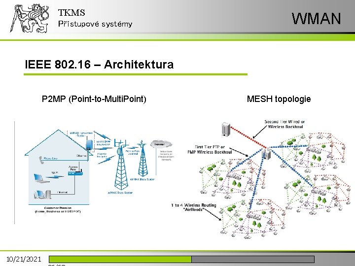 TKMS Přístupové systémy WMAN IEEE 802. 16 – Architektura P 2 MP (Point-to-Multi. Point)