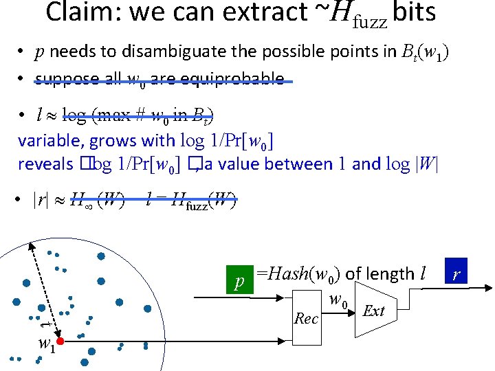 Claim: we can extract ~Hfuzz bits • p needs to disambiguate the possible points