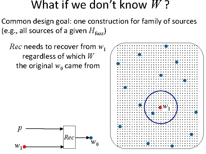 What if we don’t know W ? Common design goal: one construction for family