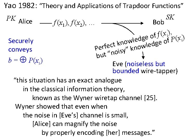 Yao 1982: “Theory and Applications of Trapdoor Functions” PK Alice f (x 1), f