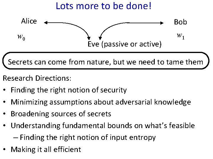 Lots more to be done! Alice w 0 Bob Eve (passive or active) w