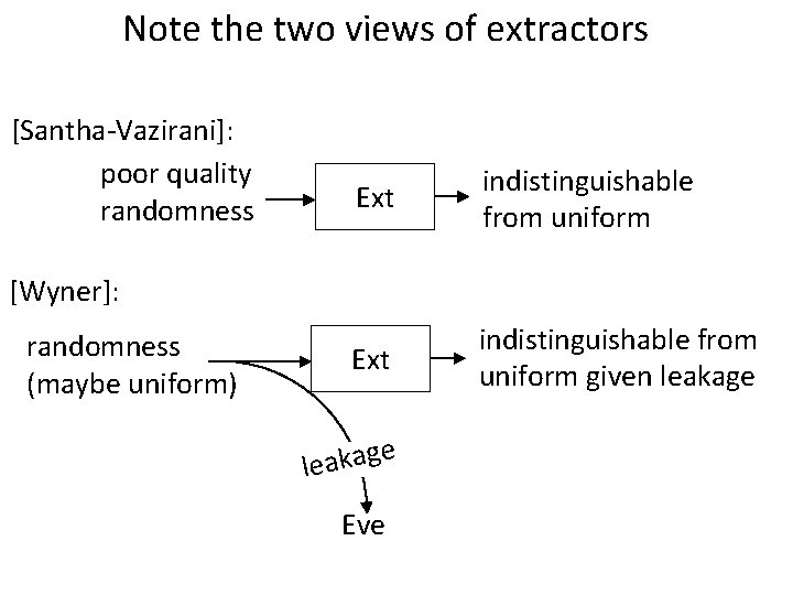 Note the two views of extractors [Santha-Vazirani]: poor quality randomness Ext indistinguishable from uniform