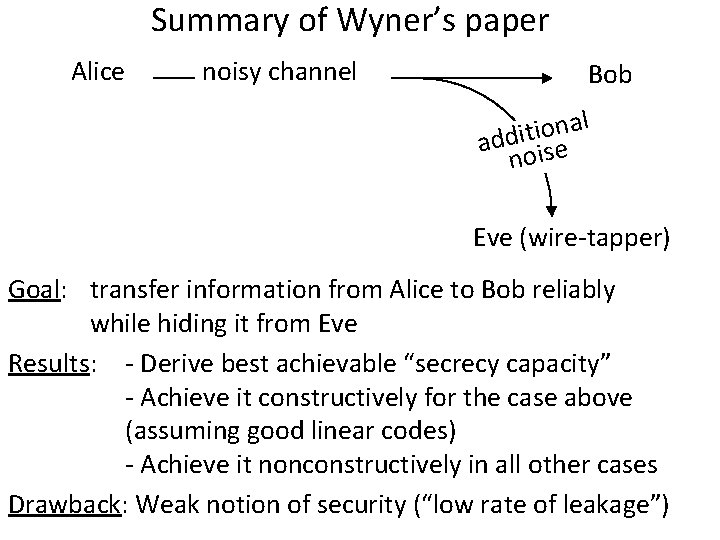 Summary of Wyner’s paper Alice noisy channel Bob al n o i t i