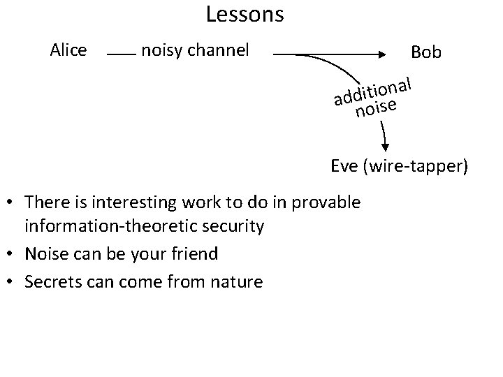 Lessons Alice noisy channel Bob al n o i t i add ise no