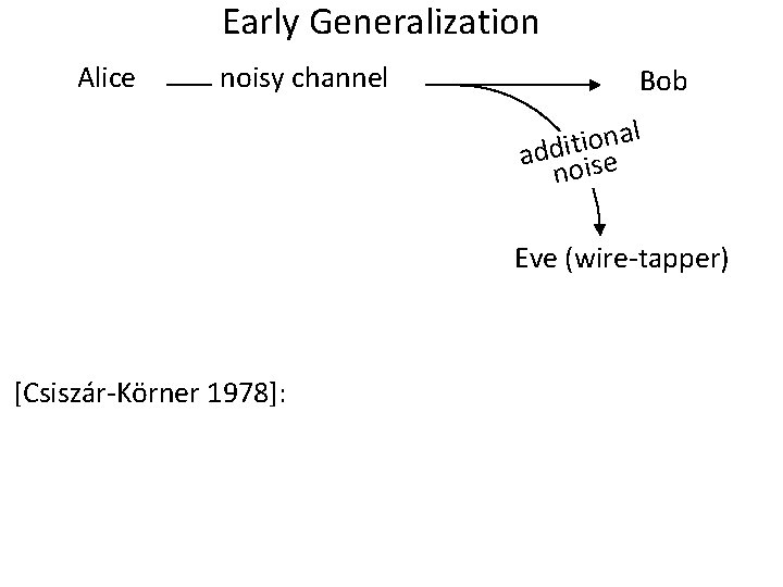 Early Generalization Alice noisy channel Bob al n o i t i add ise