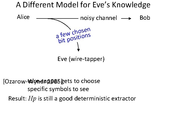 A Different Model for Eve’s Knowledge Alice noisy channel sen o h c a