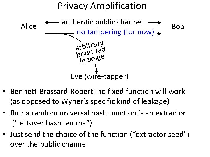 Privacy Amplification Alice authentic public channel no tampering (for now) y r a r