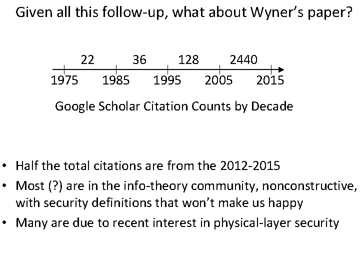 Given all this follow-up, what about Wyner’s paper? 22 1975 36 1985 128 2440
