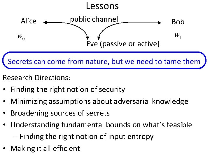 Lessons Alice w 0 public channel Eve (passive or active) Bob w 1 Secrets