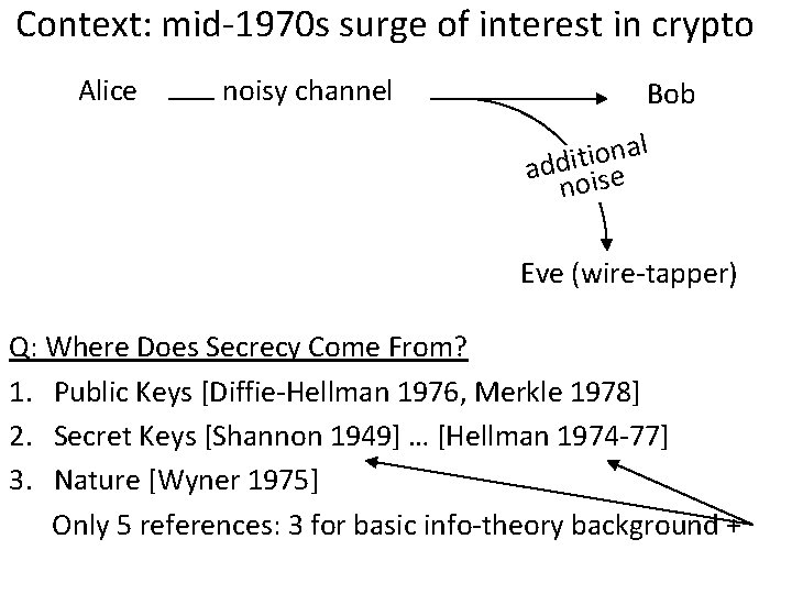 Context: mid-1970 s surge of interest in crypto Alice noisy channel Bob l a