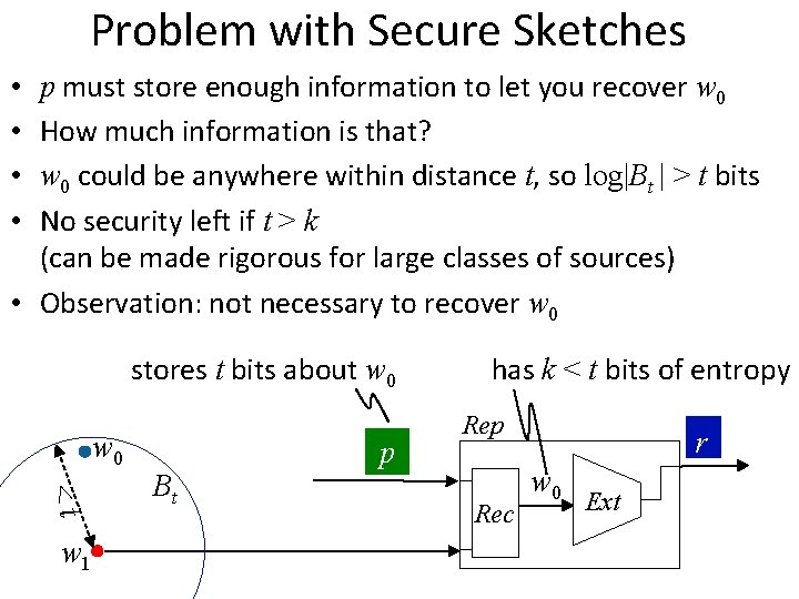 Problem with Secure Sketches p must store enough information to let you recover w