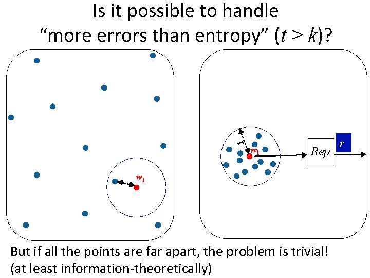 Is it possible to handle “more errors than entropy” (t > k)? t w