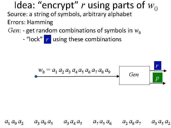 Idea: “encrypt” r using parts of w 0 Source: a string of symbols, arbitrary