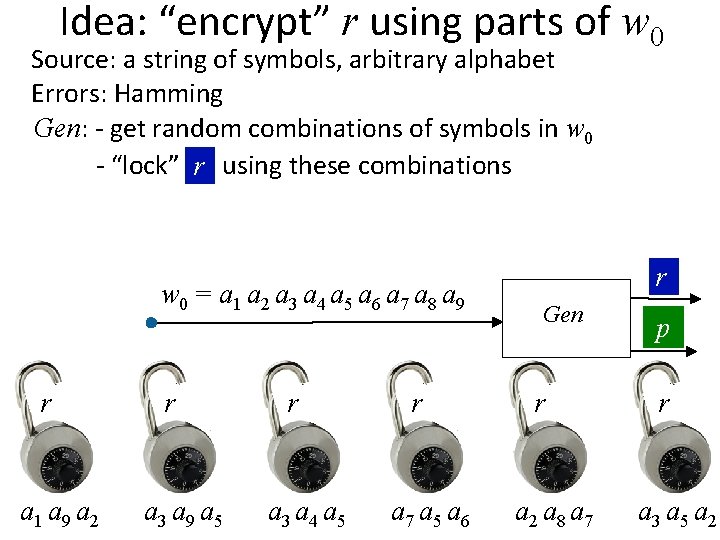 Idea: “encrypt” r using parts of w 0 Source: a string of symbols, arbitrary