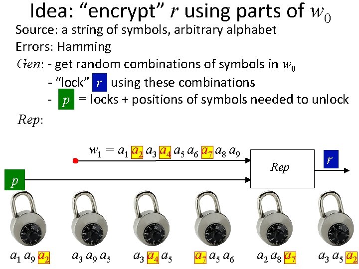 Idea: “encrypt” r using parts of w 0 Source: a string of symbols, arbitrary