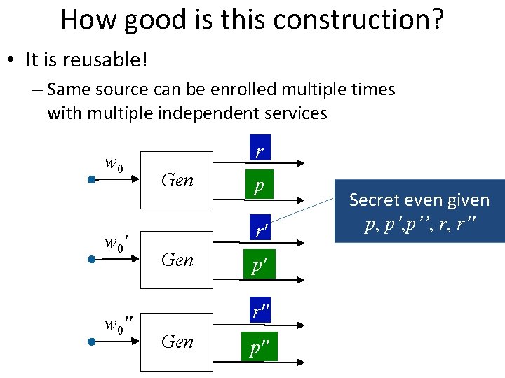 How good is this construction? • It is reusable! – Same source can be