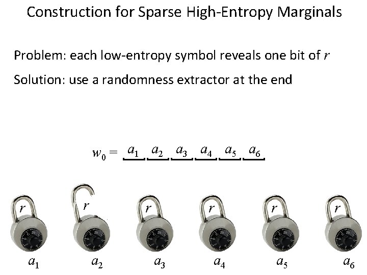 Construction for Sparse High-Entropy Marginals Problem: each low-entropy symbol reveals one bit of r