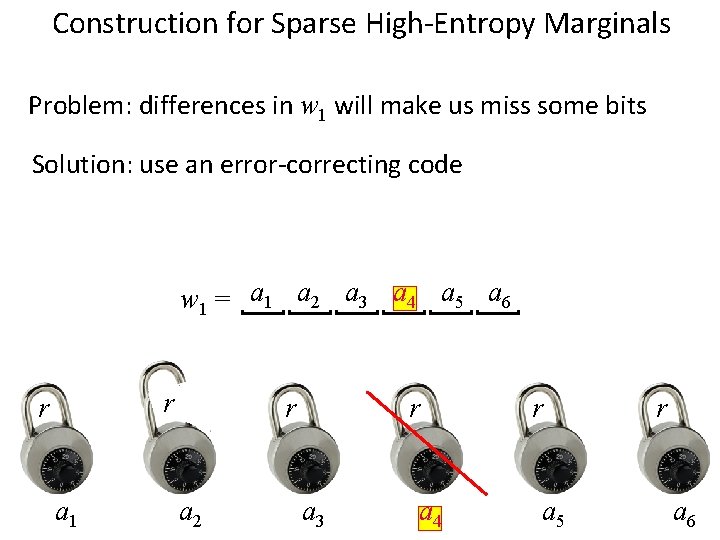 Construction for Sparse High-Entropy Marginals Problem: differences in w 1 will make us miss