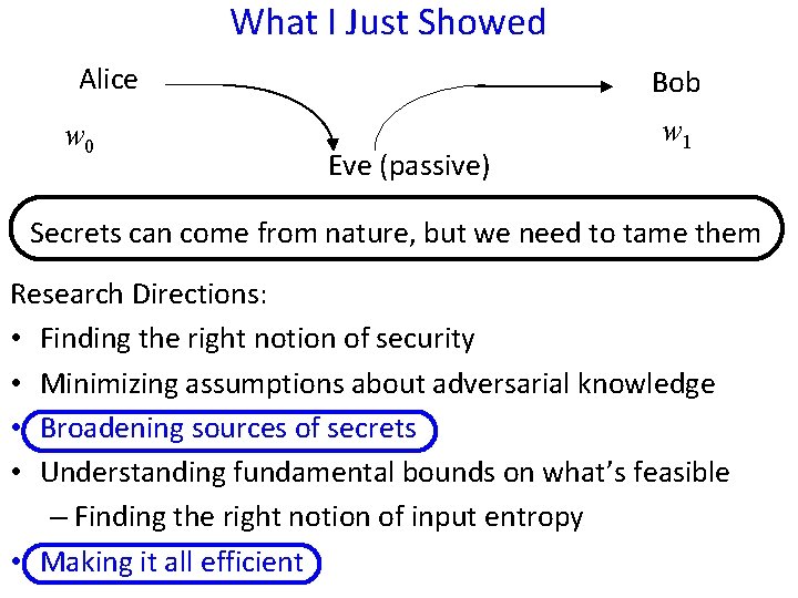 What I Just Showed Alice w 0 Bob Eve (passive) w 1 Secrets can