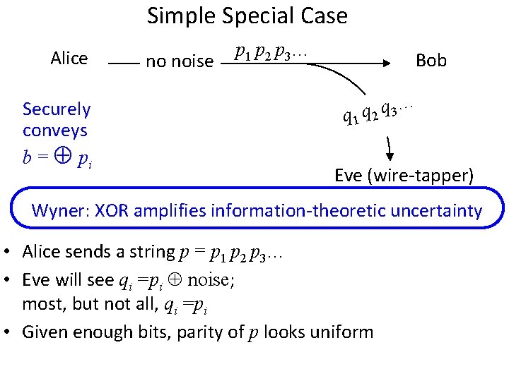 Simple Special Case Alice Securely conveys b = pi no noise p 1 p