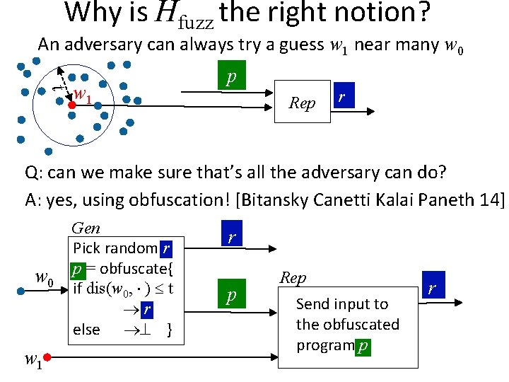 Why is Hfuzz the right notion? An adversary can always try a guess w