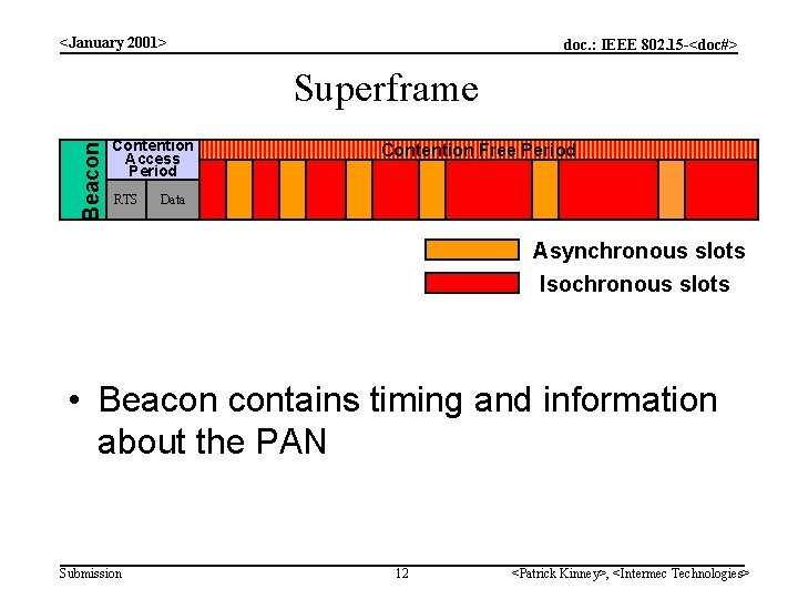<January 2001> doc. : IEEE 802. 15 -<doc#> Beacon Superframe Contention Access Period RTS