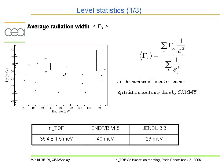 Level statistics (1/3) Average radiation width < Гγ > DAPNIA i is the number