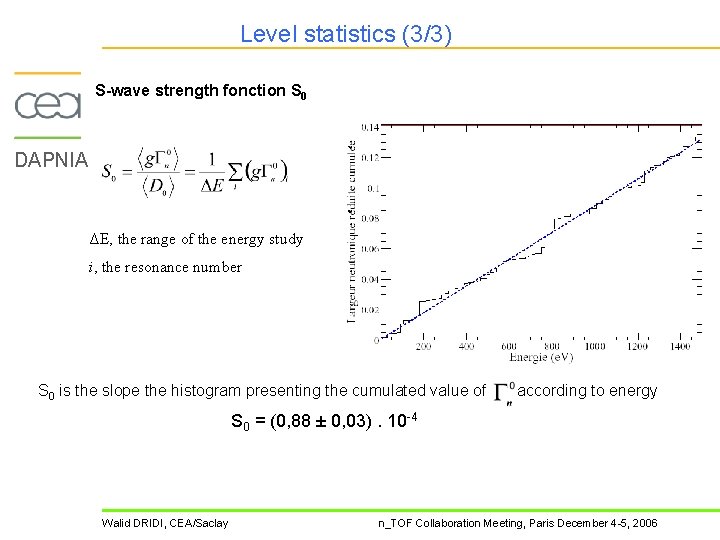 Level statistics (3/3) S-wave strength fonction S 0 DAPNIA ΔE, the range of the