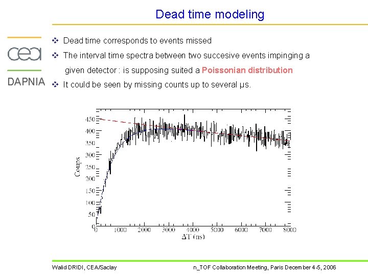 Dead time modeling v Dead time corresponds to events missed v The interval time