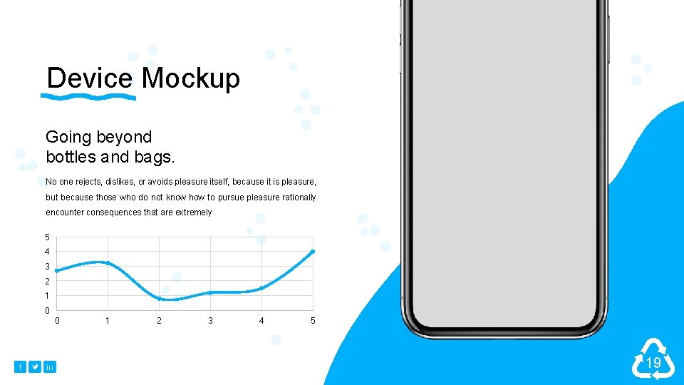 Device Mockup Going beyond bottles and bags. No one rejects, dislikes, or avoids pleasure