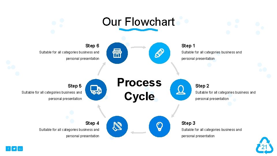 Our Flowchart Step 6 Step 1 Suitable for all categories business and personal presentation