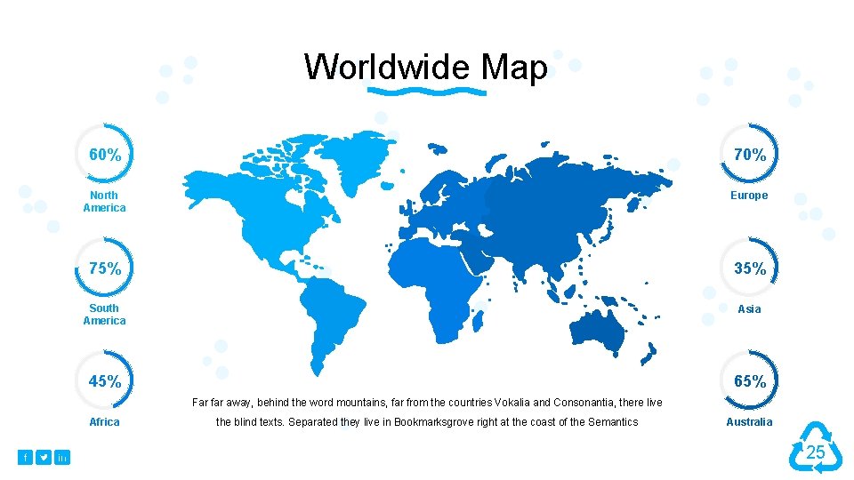 Worldwide Map 60% 70% North America Europe 75% 35% South America Asia 45% 65%