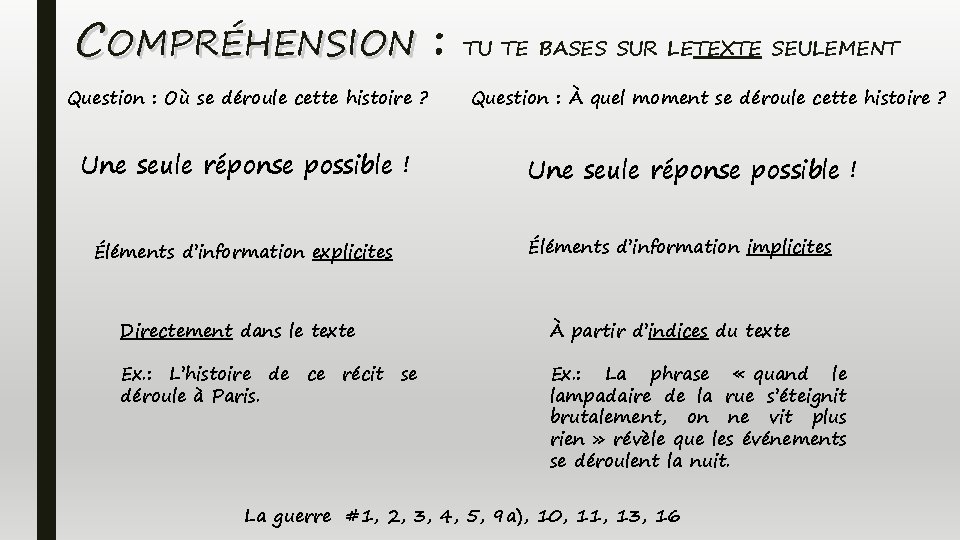 COMPRÉHENSION : Question : Où se déroule cette histoire ? Une seule réponse possible