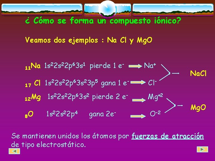 ¿ Cómo se forma un compuesto iónico? Veamos dos ejemplos : Na Cl y