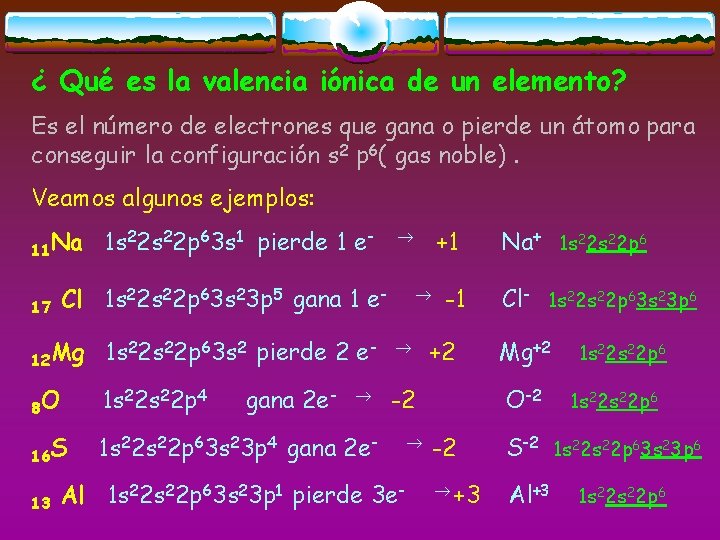 ¿ Qué es la valencia iónica de un elemento? Es el número de electrones
