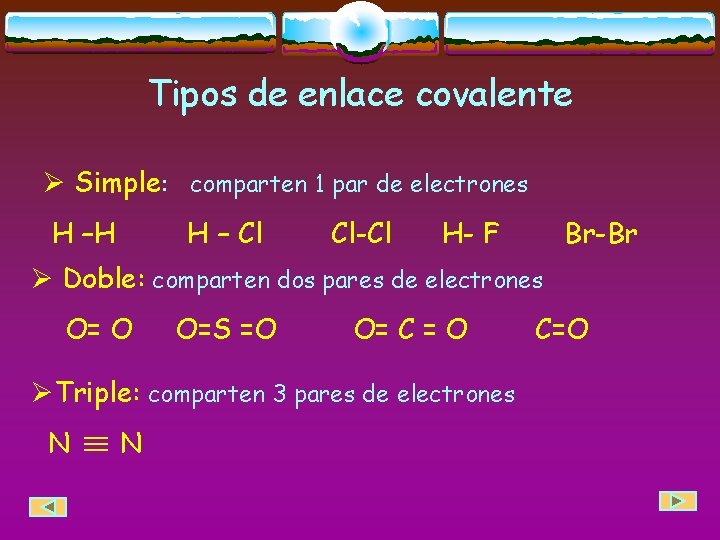 Tipos de enlace covalente Ø Simple: comparten 1 par de electrones H –H H