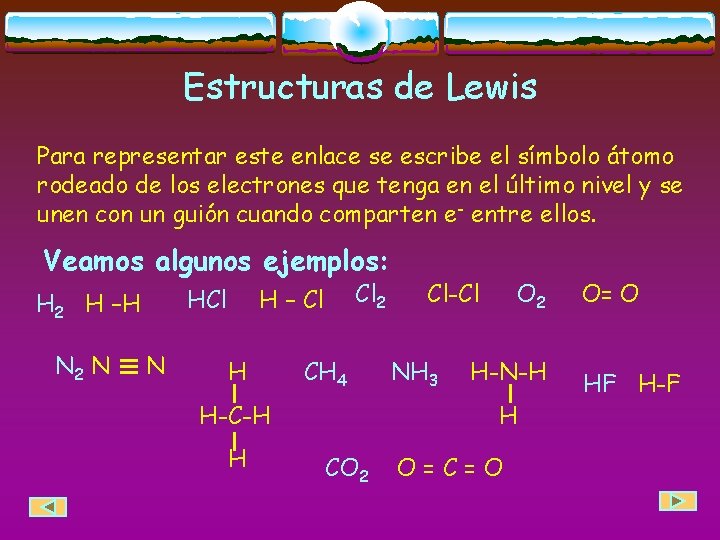 Estructuras de Lewis Para representar este enlace se escribe el símbolo átomo rodeado de