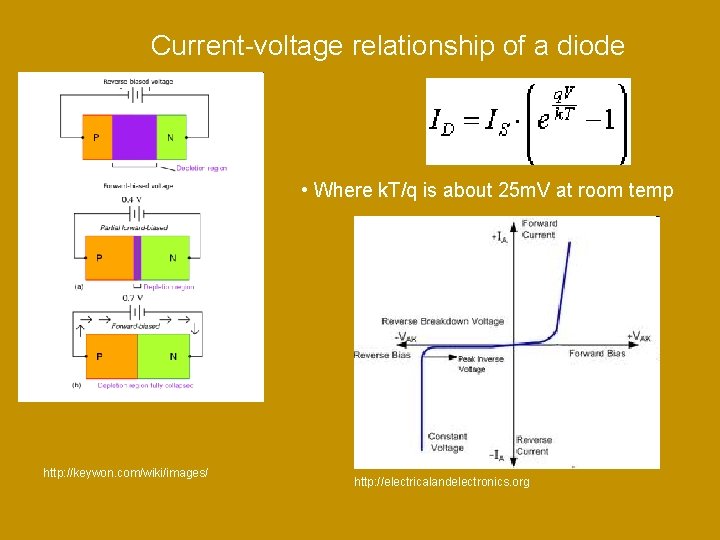 Current-voltage relationship of a diode • Where k. T/q is about 25 m. V