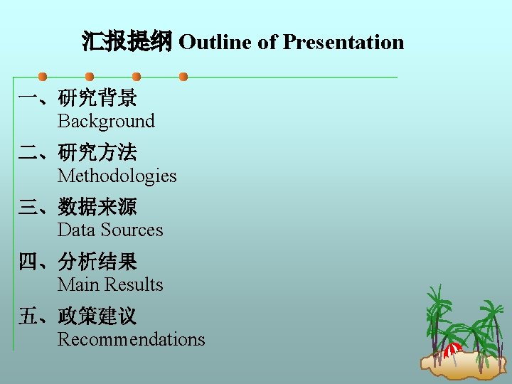 汇报提纲 Outline of Presentation 一、研究背景 Background 二、研究方法 Methodologies 三、数据来源 Data Sources 四、分析结果 Main Results