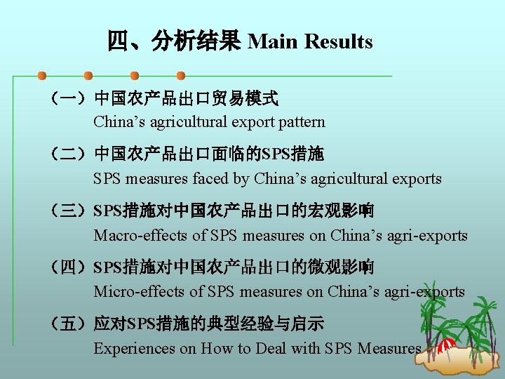 四、分析结果 Main Results （一）中国农产品出口贸易模式 China’s agricultural export pattern （二）中国农产品出口面临的SPS措施 SPS measures faced by China’s