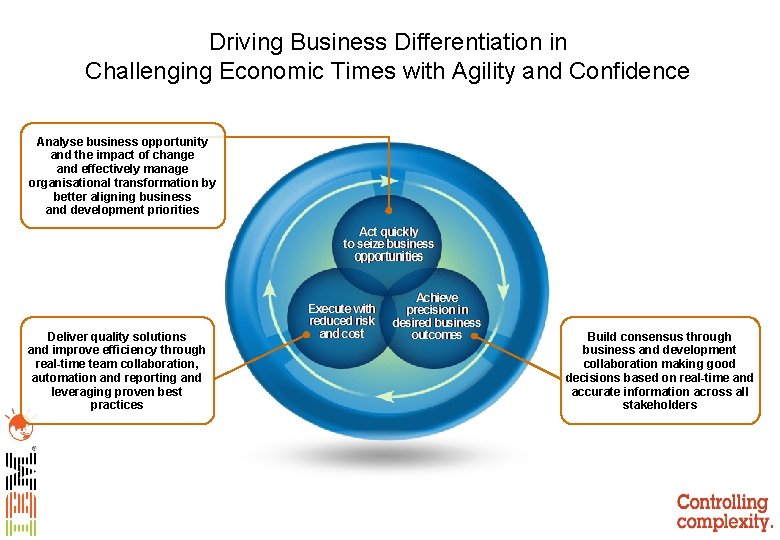 Driving Business Differentiation in Challenging Economic Times with Agility and Confidence Analyse business opportunity